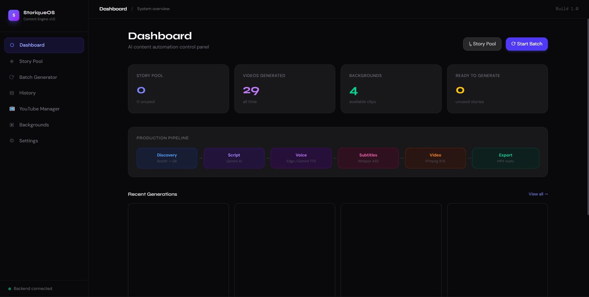 StoriqueOS dashboard with production pipeline from discovery to export